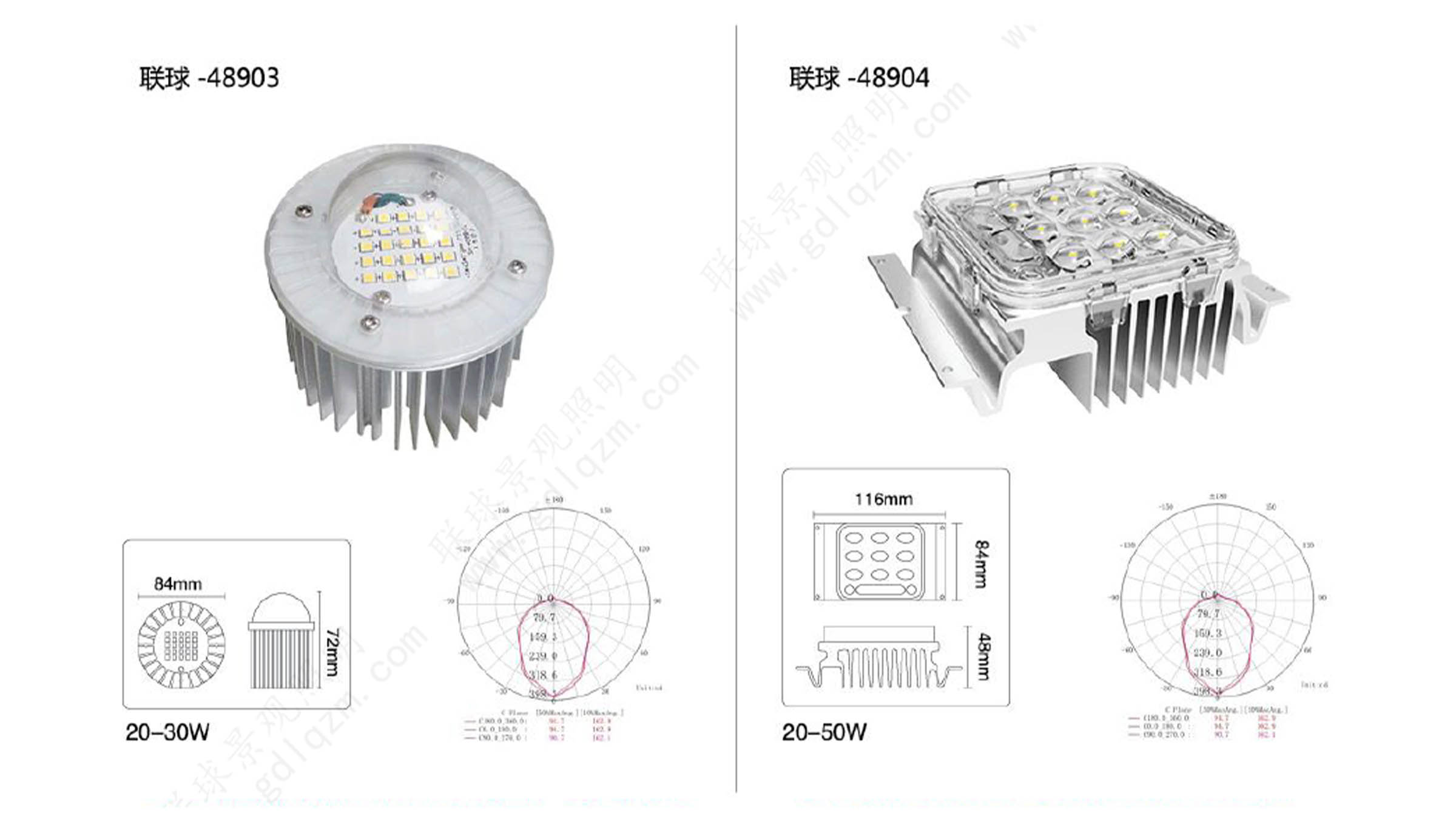 LED路燈具/模組