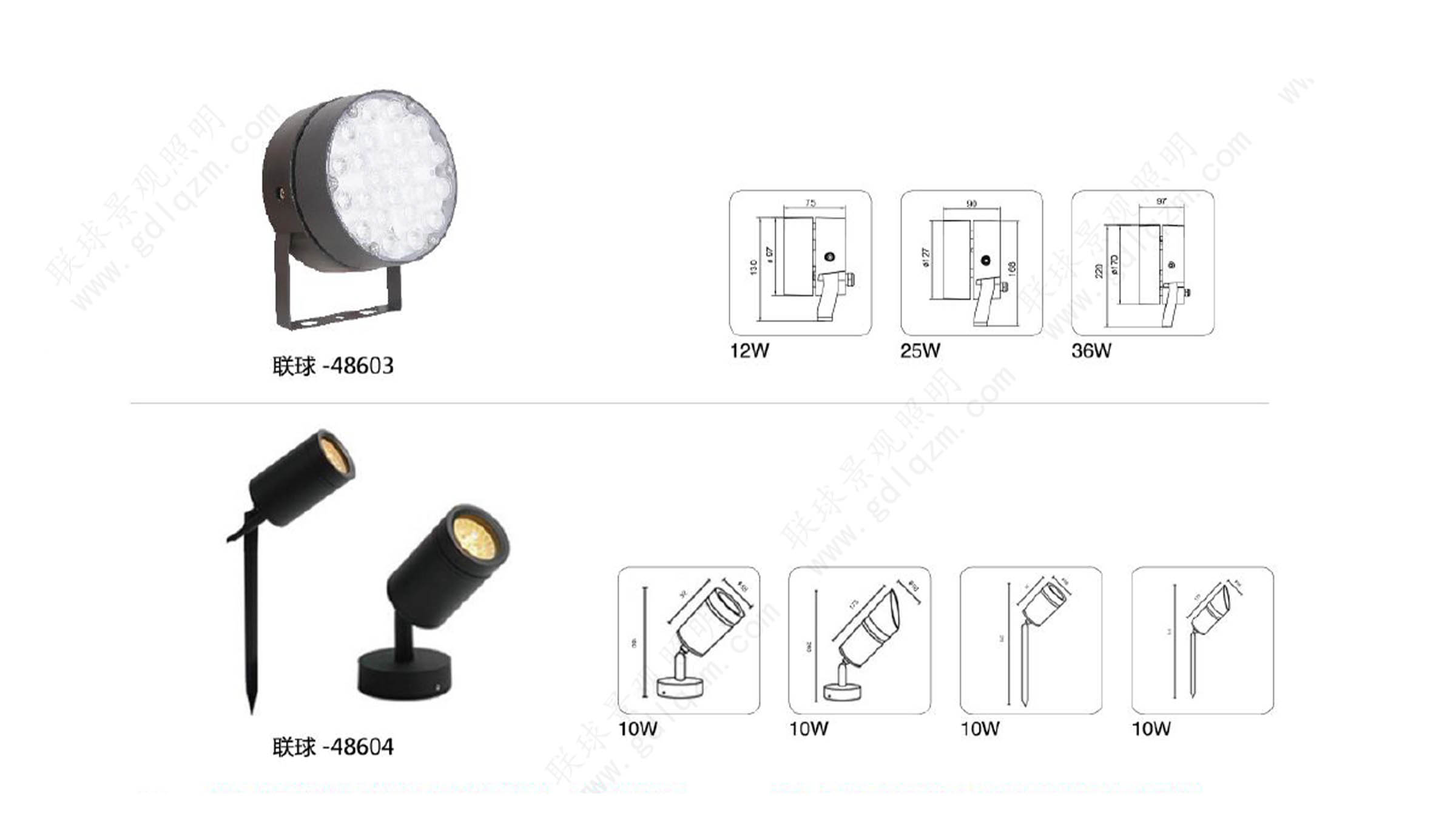 LED投光燈/泛光燈工廠